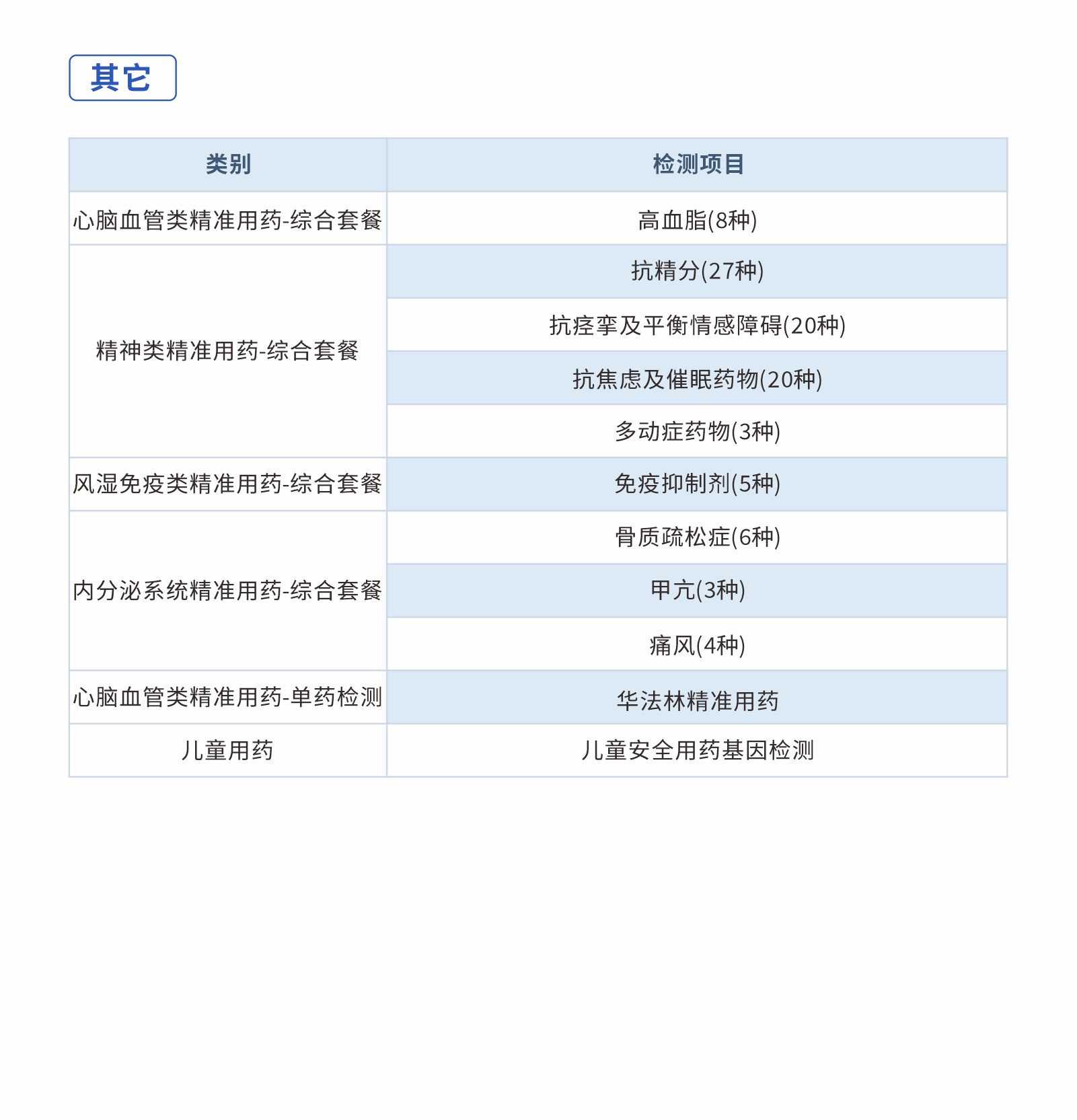 6.其它.jpg